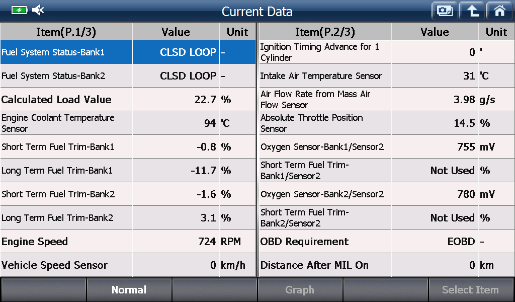 OBD2 preview